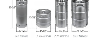 Keg - Wine barrel Plus